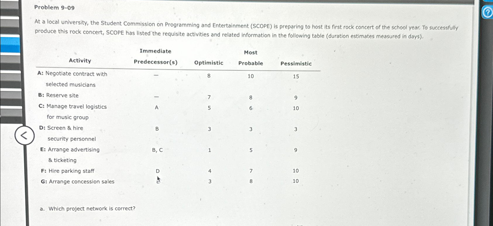  Problem 9-09 At a local university, the Student Commission on Programming