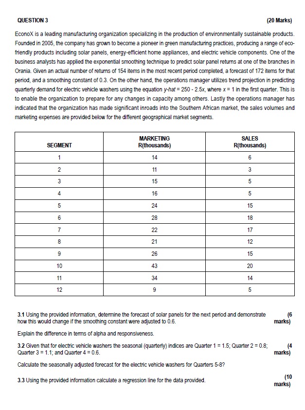  QUESTION 3 (20 Marks) EconoX is a leading manufacturing organization specializing