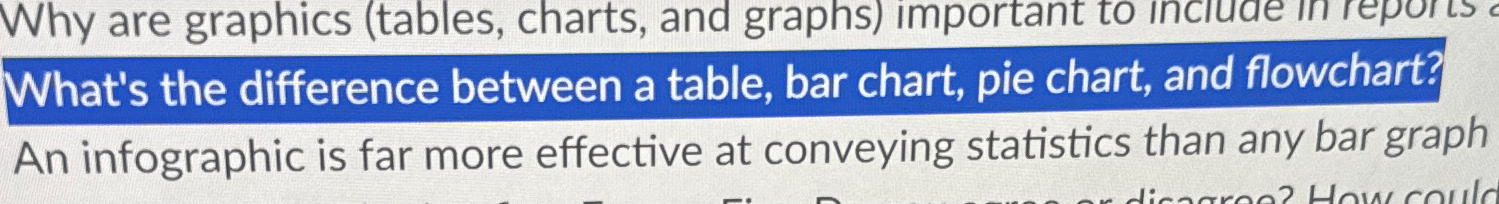  What's the difference between a table, bar chart, pie chart, and