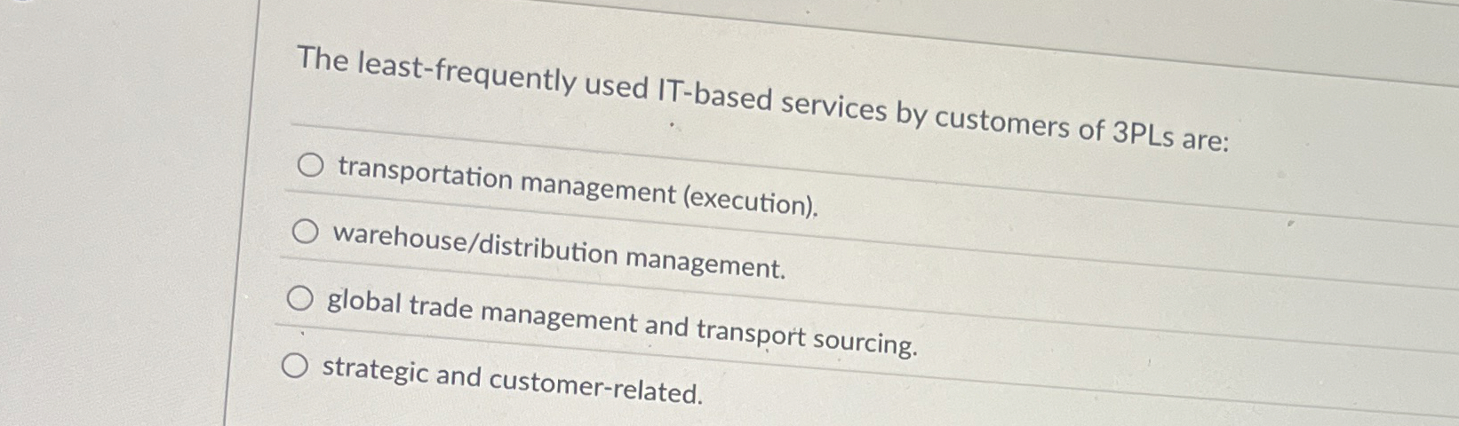  The least-frequently used IT-based services by customers of 3PLs are: transportation