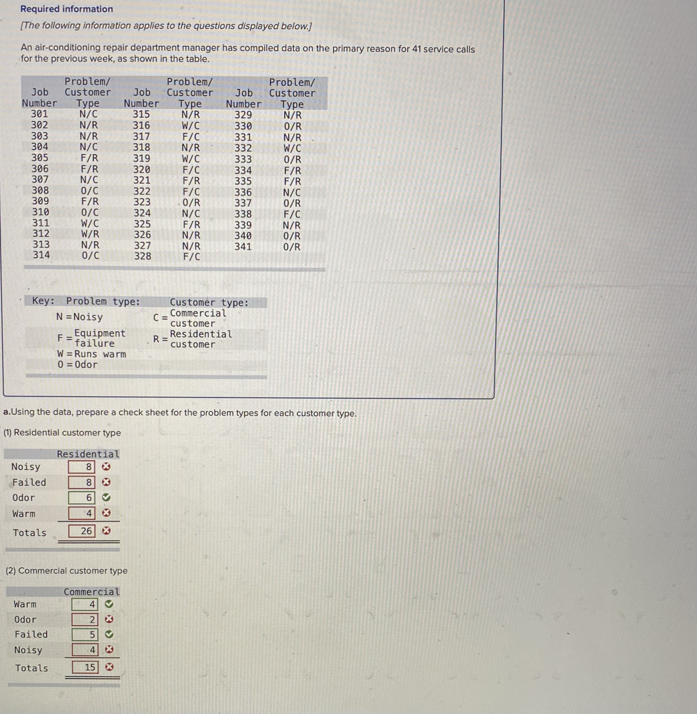  can someone please help me. I'm confused on what to do