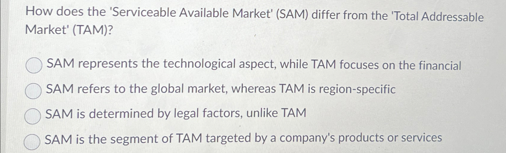  How does the 'Serviceable Available Market' (SAM) differ from the 'Total