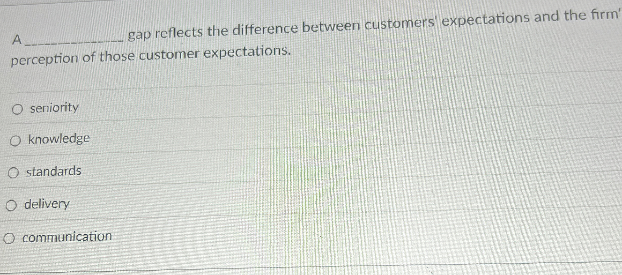  A gap reflects the difference between customers' expectations and the firm'