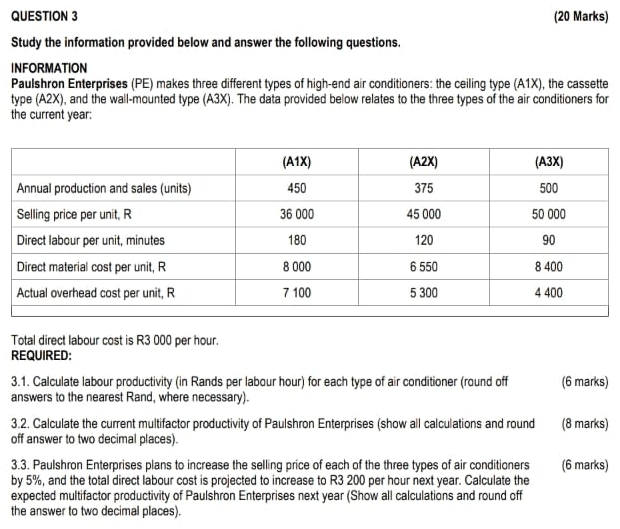  QUESTION 3 (20 Marks) Study the information provided below and answer