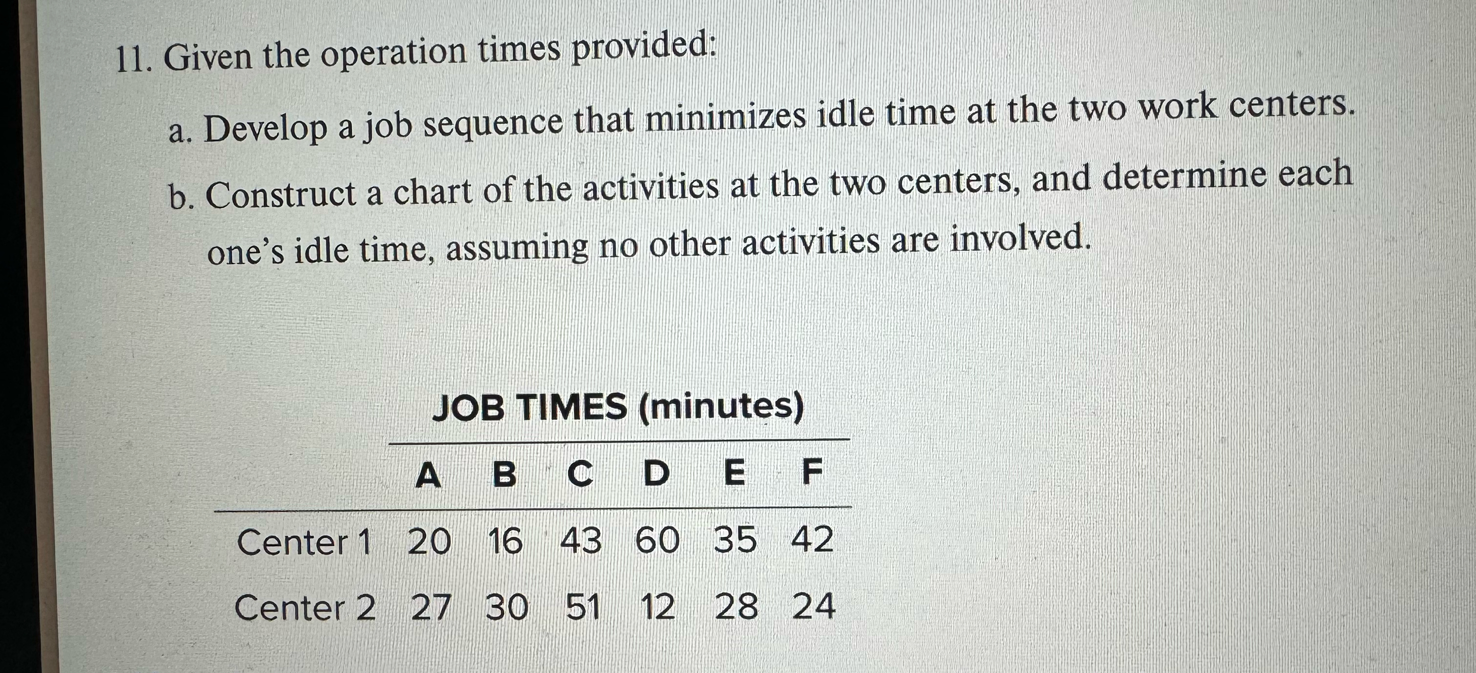  Given the operation times provided: a. Develop a job sequence that