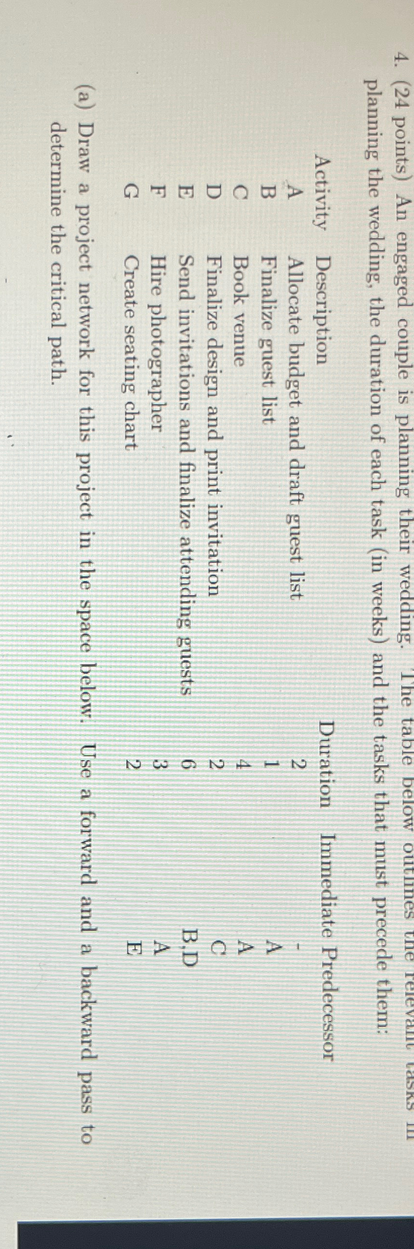  (24 points) An engaged couple is planning their wedding. The table