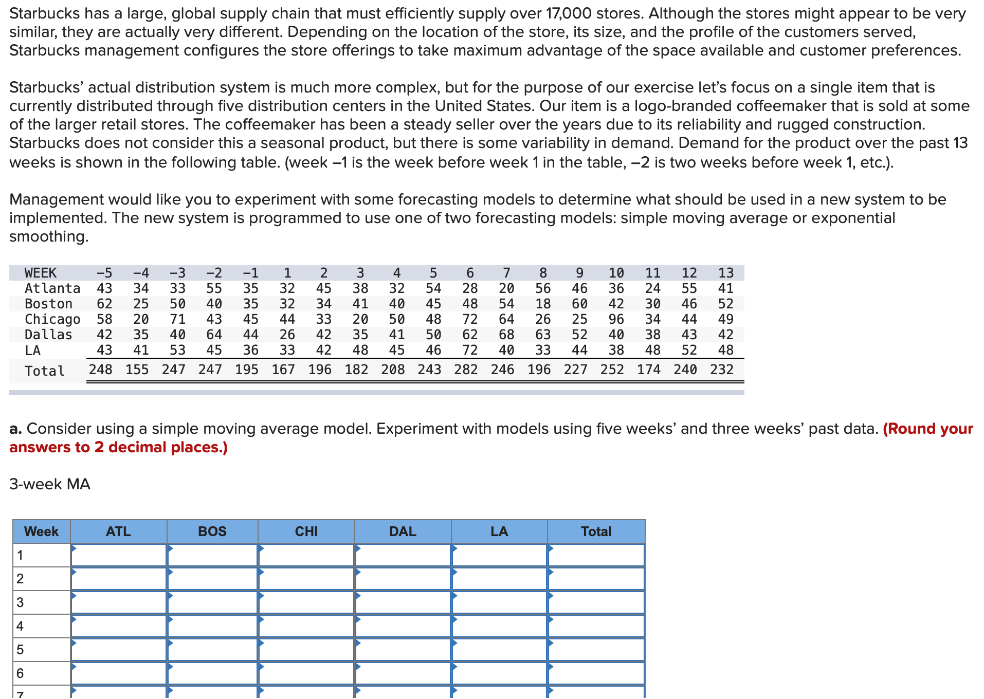  Starbucks has a large, global supply chain that must efficiently supply