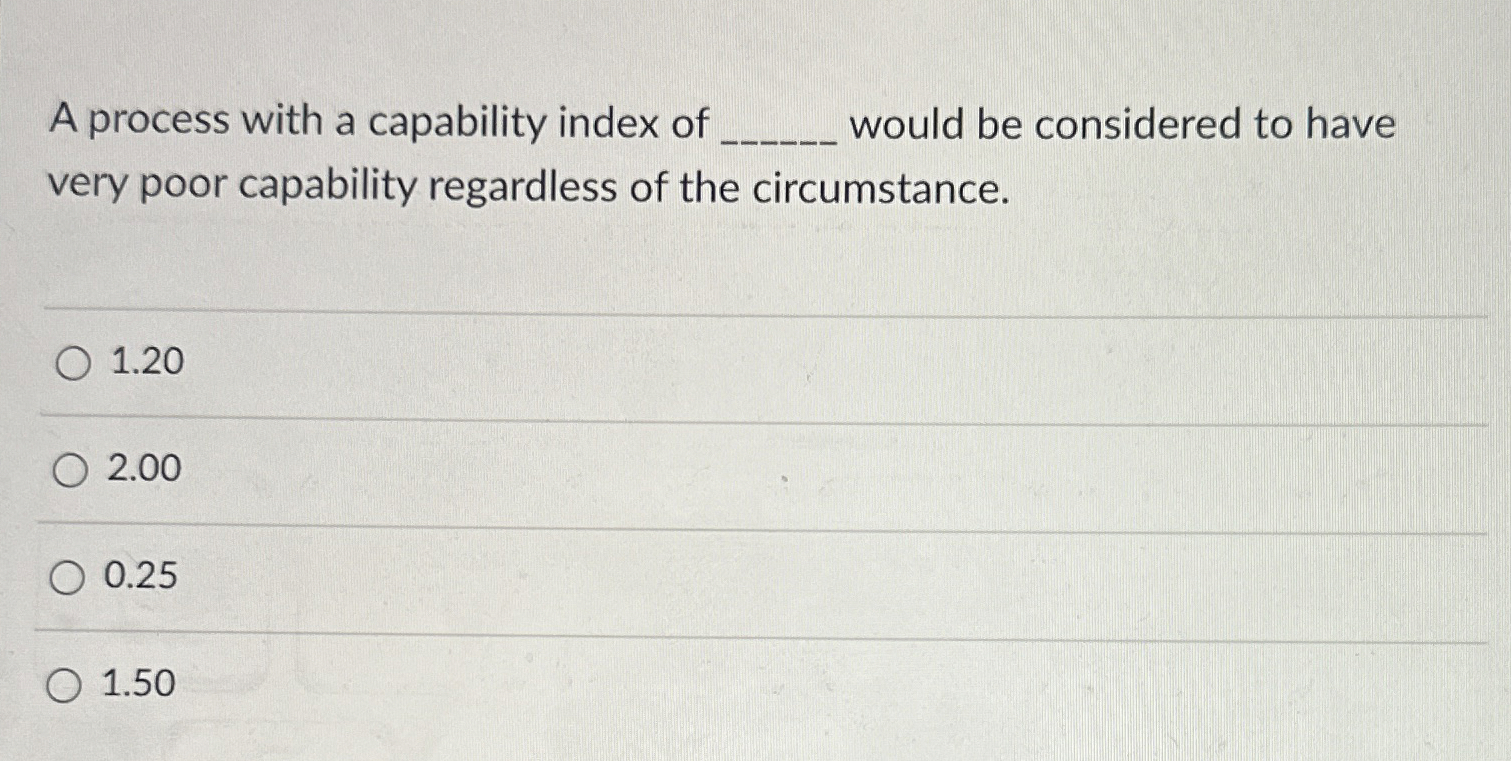  A process with a capability index of q, would be considered