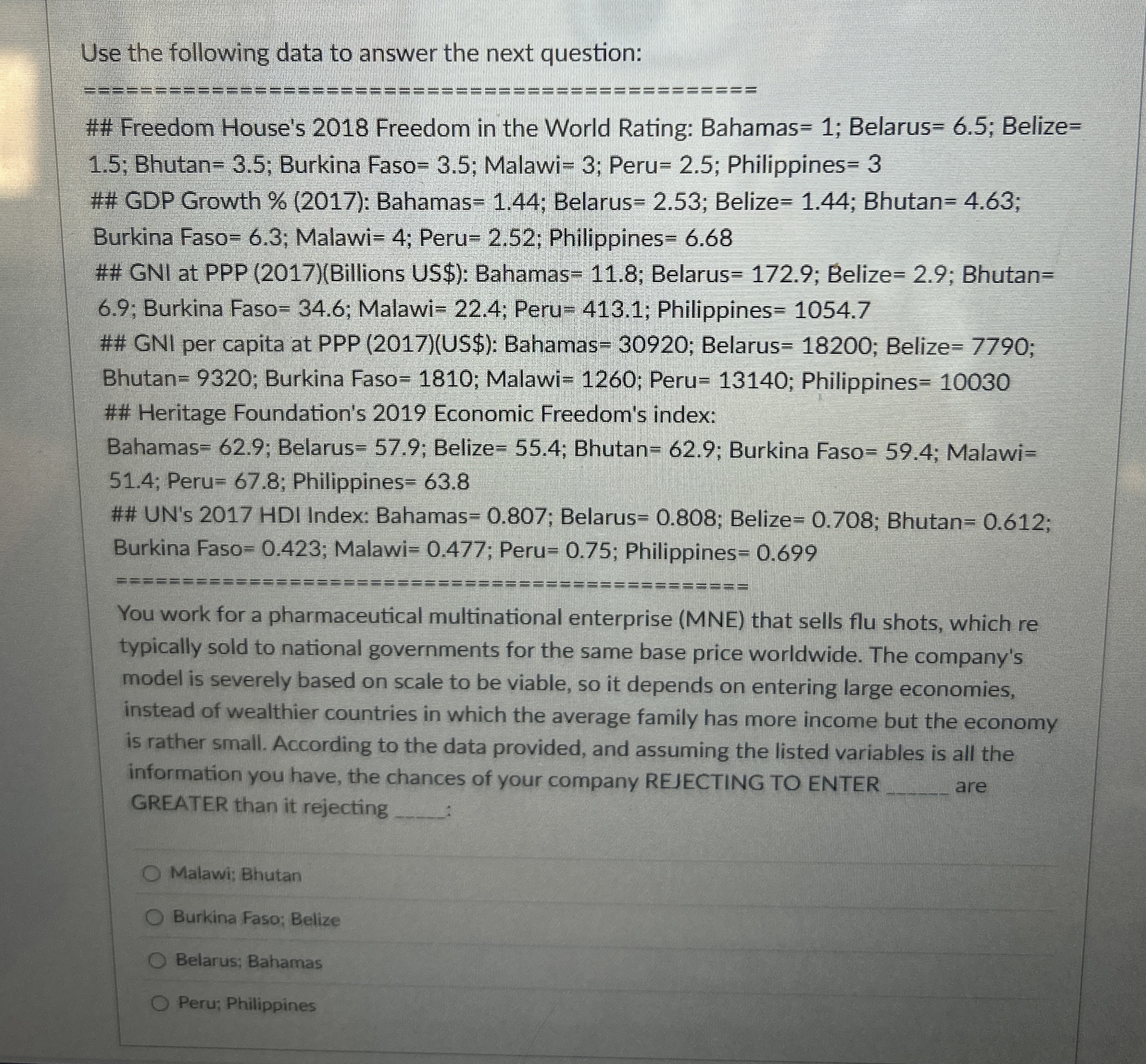  Use the following data to answer the next question: ## Freedom