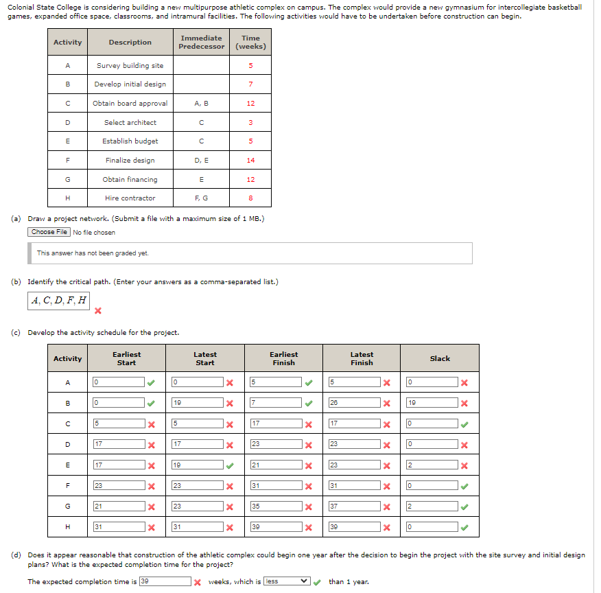  I need help with this question Colonial State College is considering