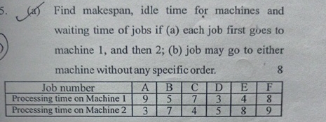 (a) Find makespan, idle time for machines and waiting time of