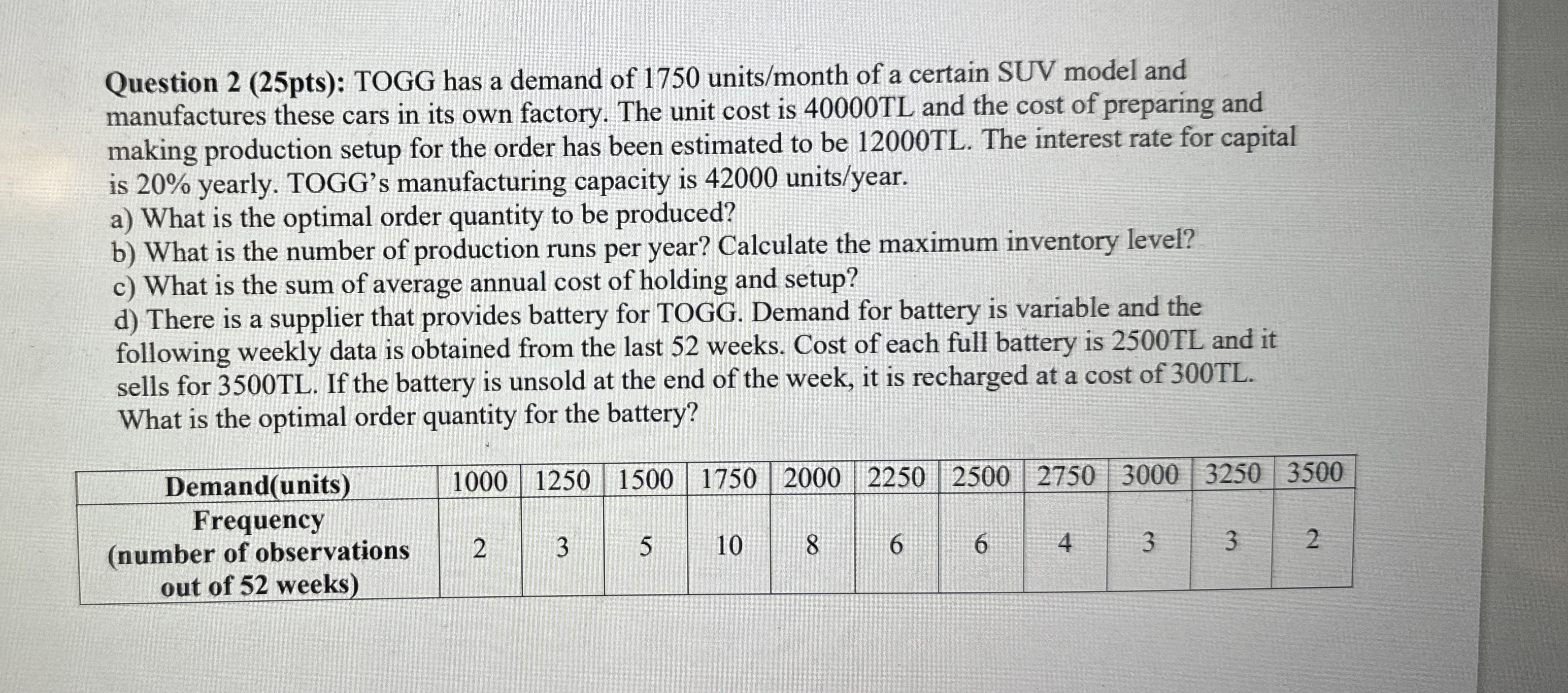  Question 2(25pts): TOGG has a demand of 1750 units/month of a
