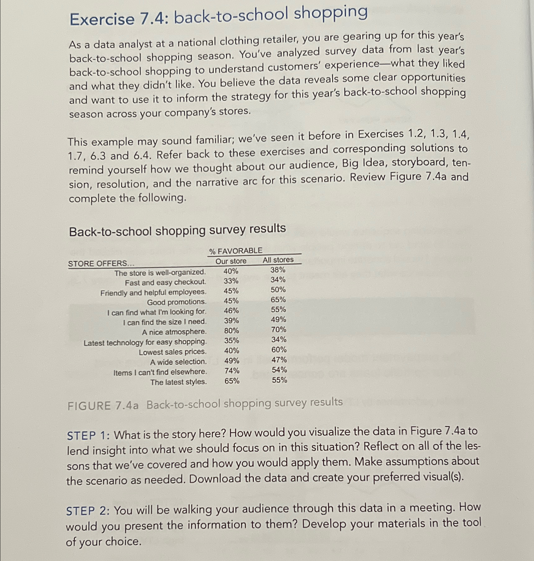  Exercise 7.4: back-to-school shopping As a data analyst at a national