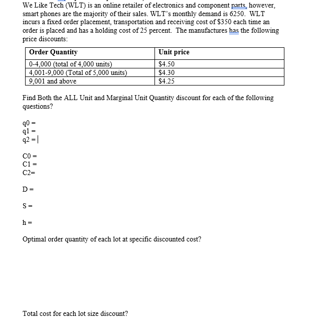  We Like Tech (WLT) is an online retailer of electronics and