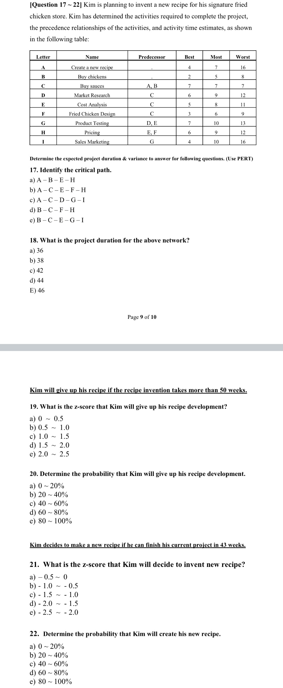 Done 2024 Spring Exam_SEC... [Question 1722] Kim is planning to invent