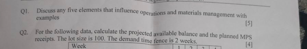  Q1. Discuss any five elements that influence operations and materials management