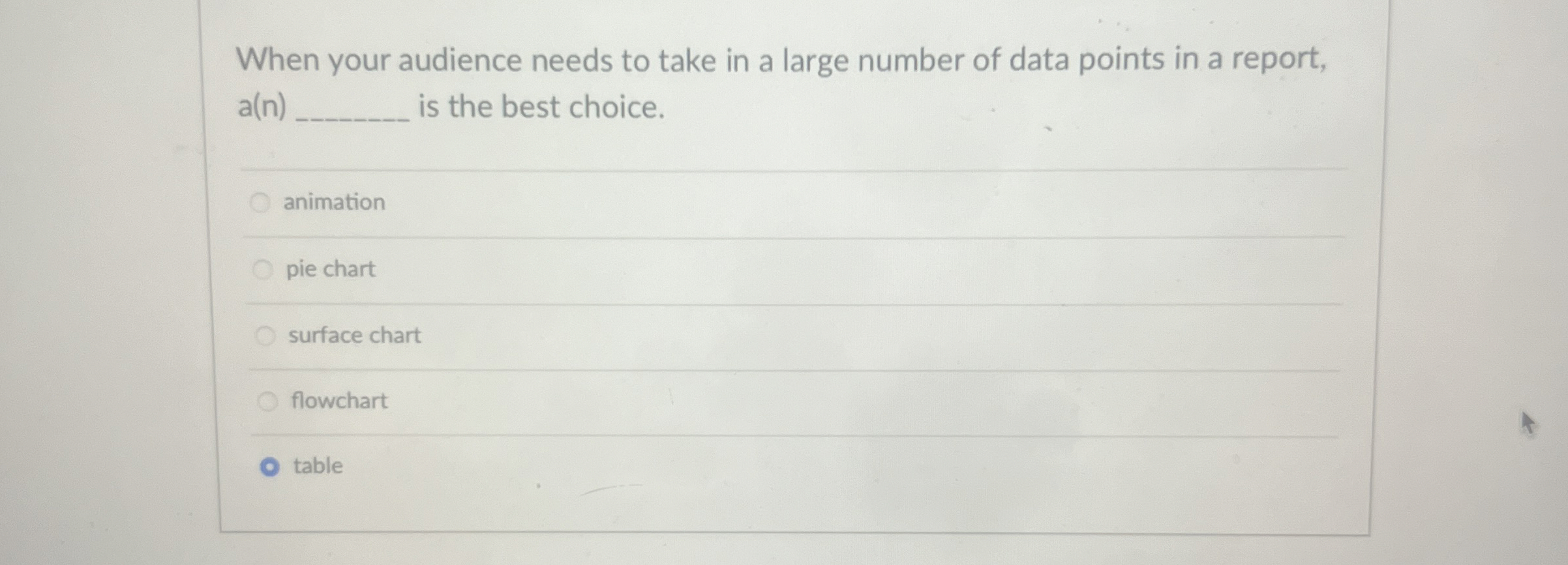  When your audience needs to take in a large number of