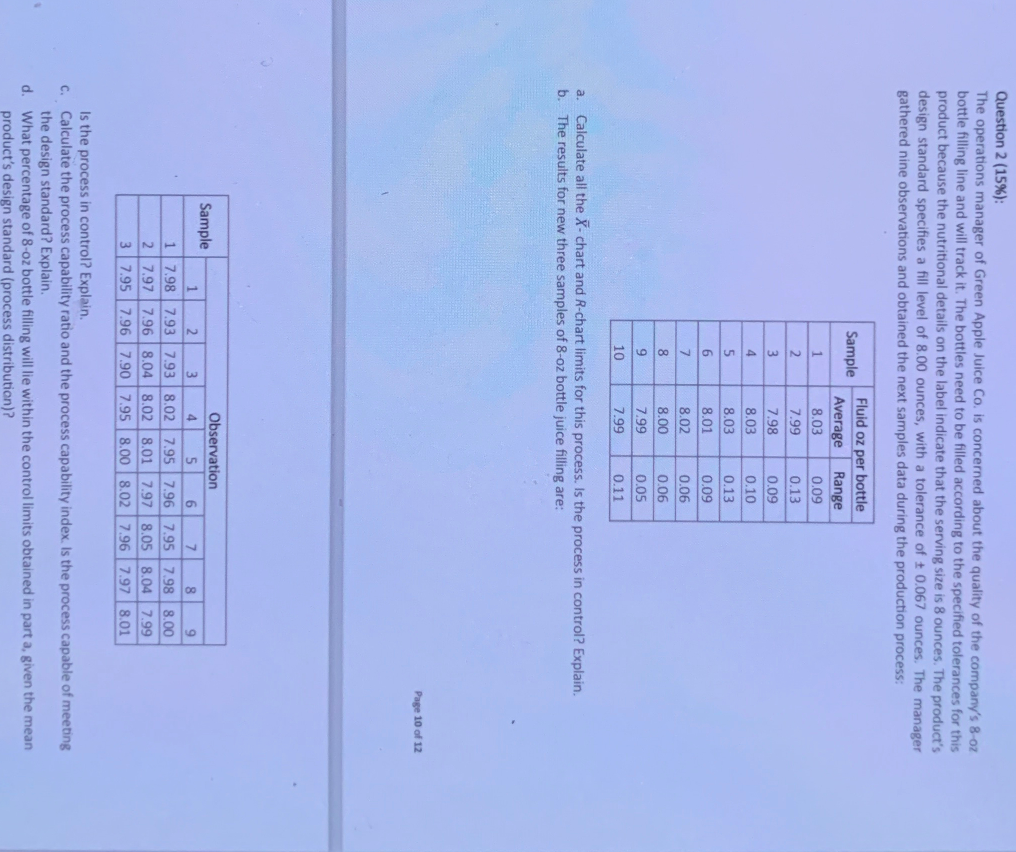  Question 2(15%): The operations manager of Green Apple Juice Co. is