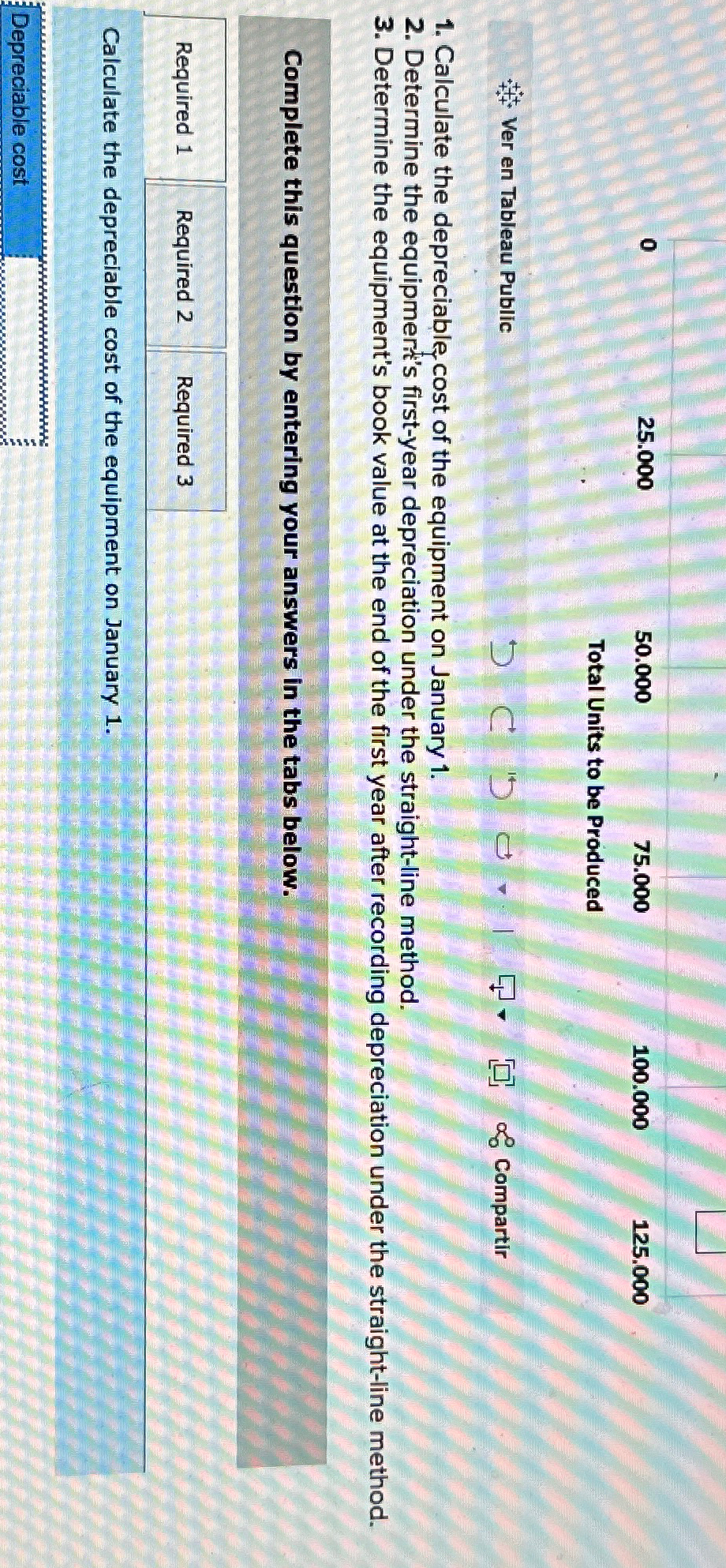  0 25.000 50.000 75.000 100.000 125.000 Total Units to be Produced