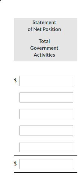 \fStatement of Net Position Total Government ActivitiesLiabilities and Fund Balance 64 64