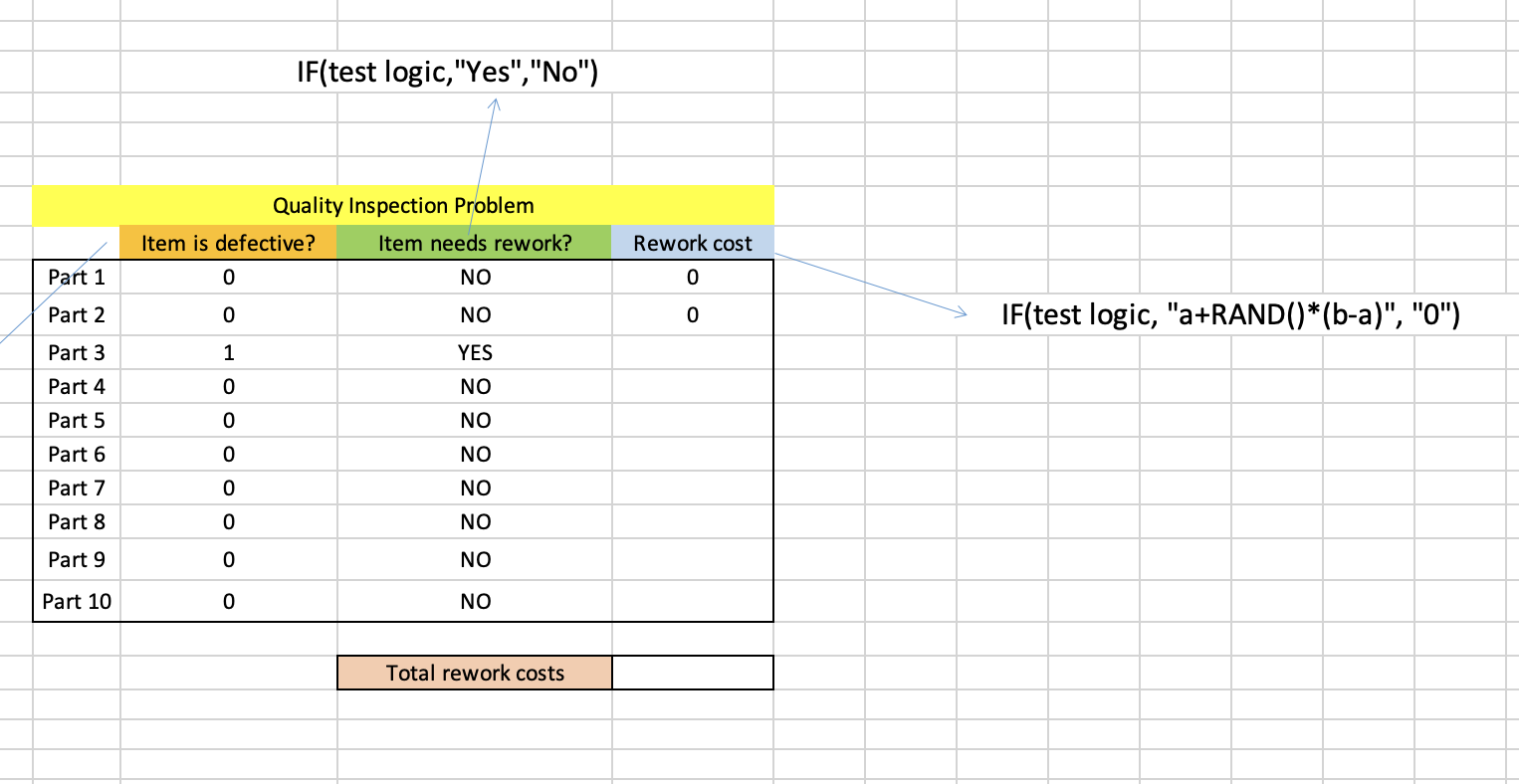  need help with the rework cost formula - the formula is