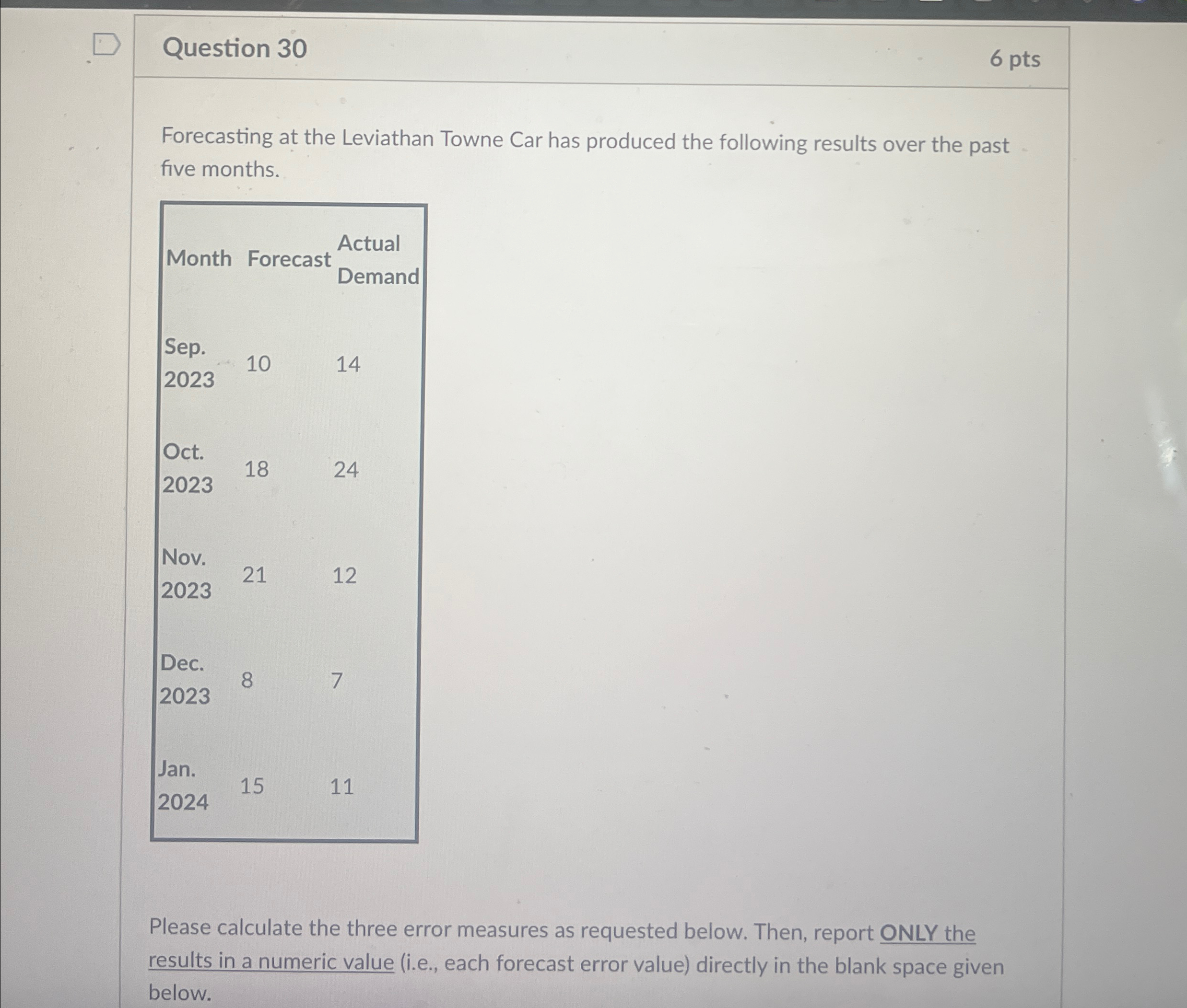  Question 30 6 pts Forecasting at the Leviathan Towne Car has