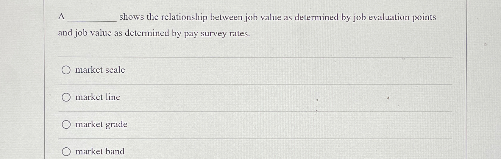  A shows the relationship between job value as determined by job