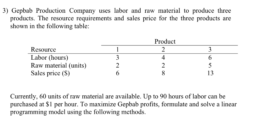  Solve using graphical method 