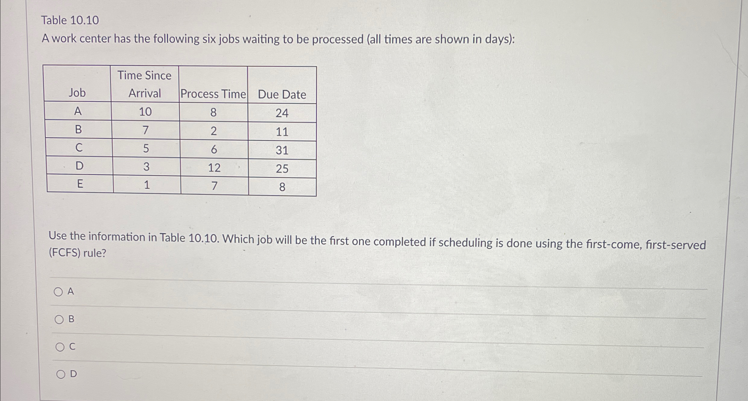  Table 10.10 A work center has the following six jobs waiting