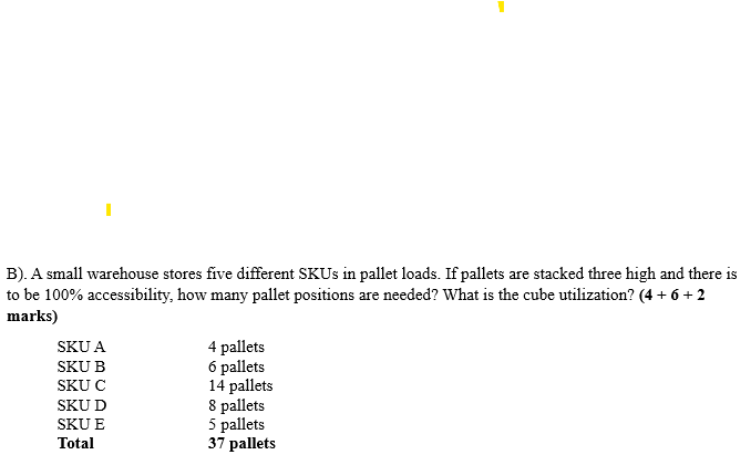  B). A small warehouse stores five different SKUs in pallet loads.