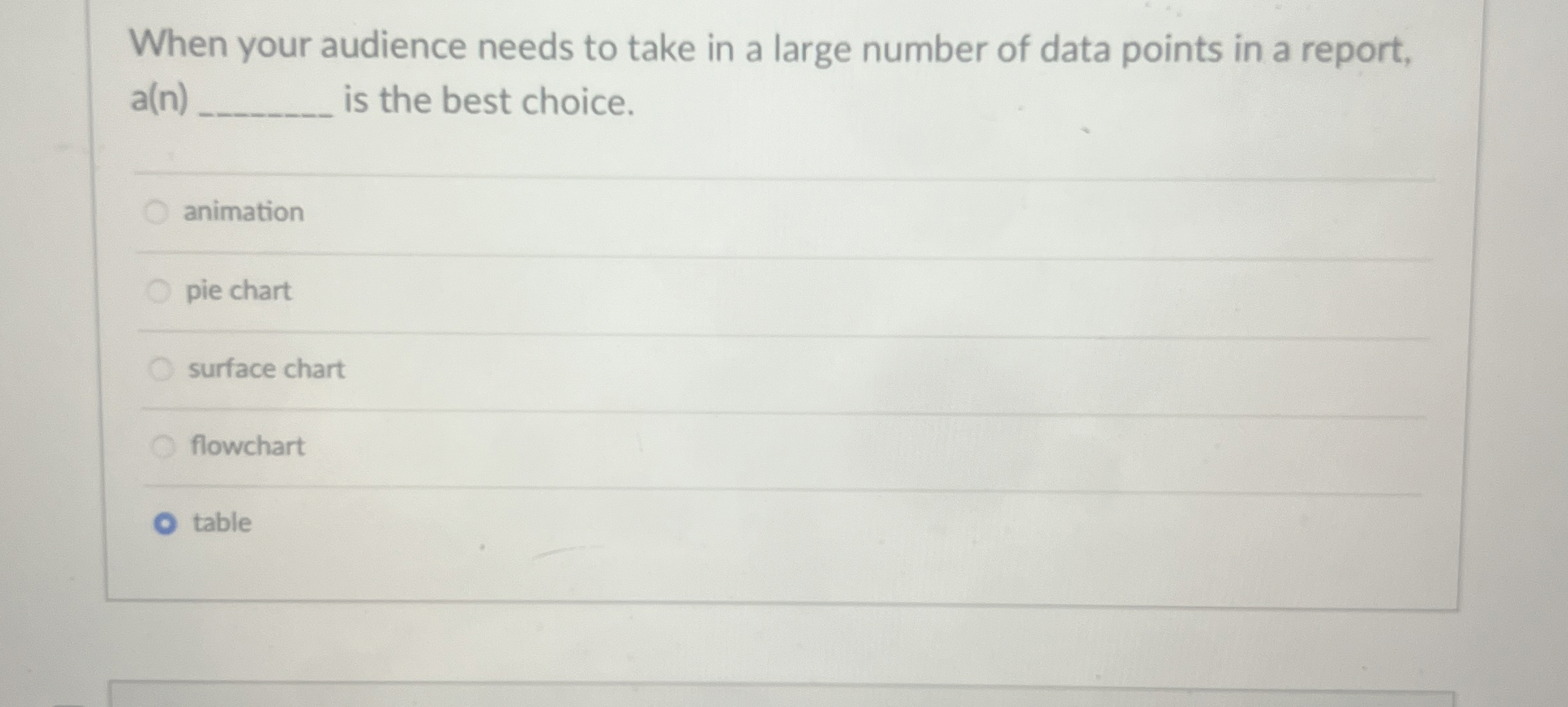  When your audience needs to take in a large number of