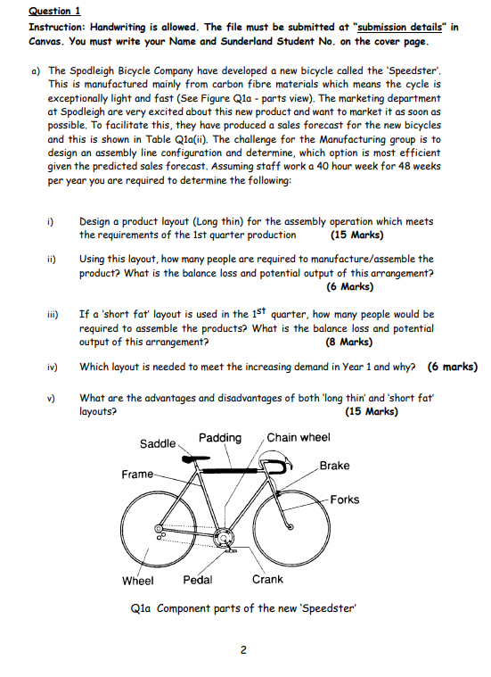  \table[[TASK,ELEMENT,TIME (secs)],[A,Fit bearing hub for crank,14],[B,Fit front forks,14],[C,Mount wheels,9],[D,Attach the chain