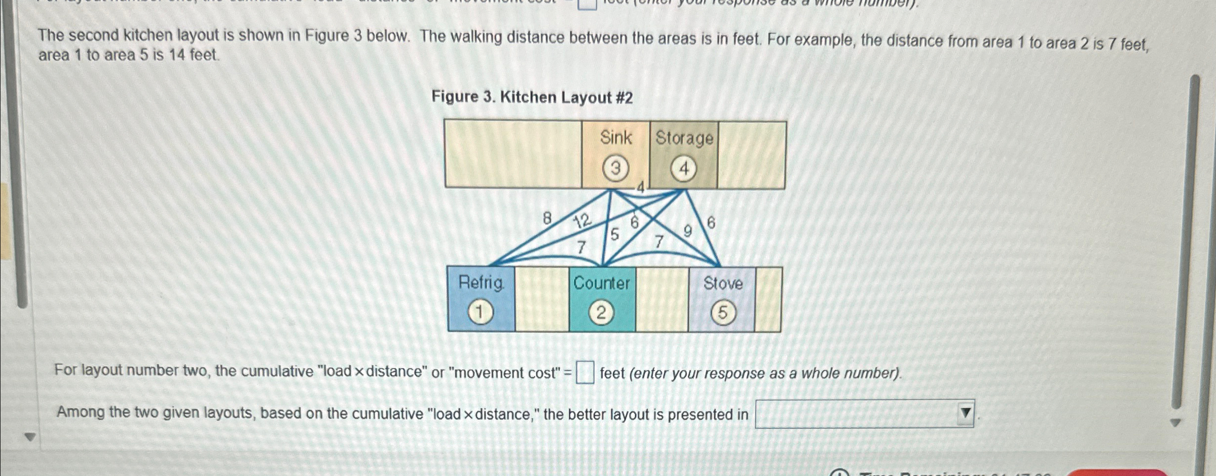  The second kitchen layout is shown in Figure 3 below. The