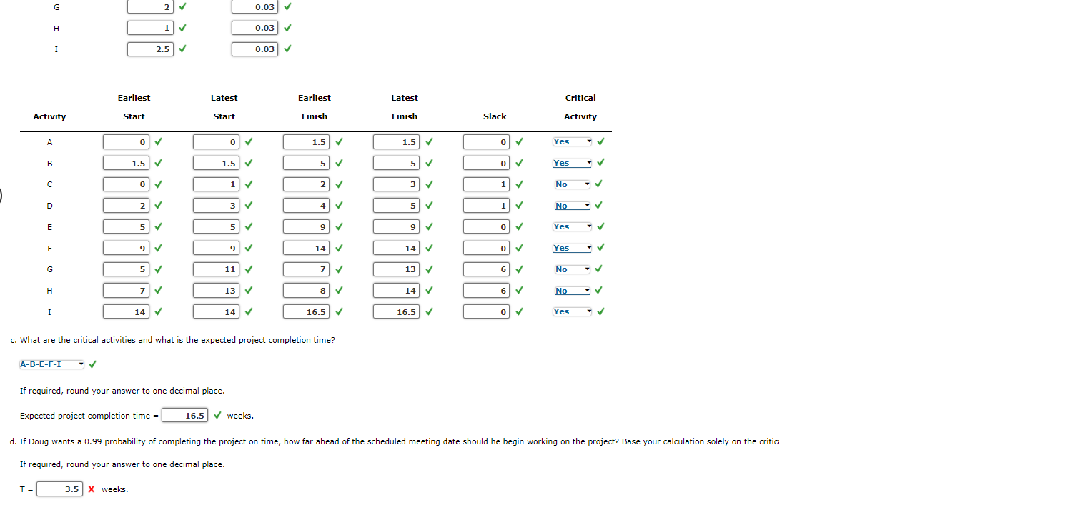  G 2 0.03 H I 2.5 0.03 0.03 c. What are
