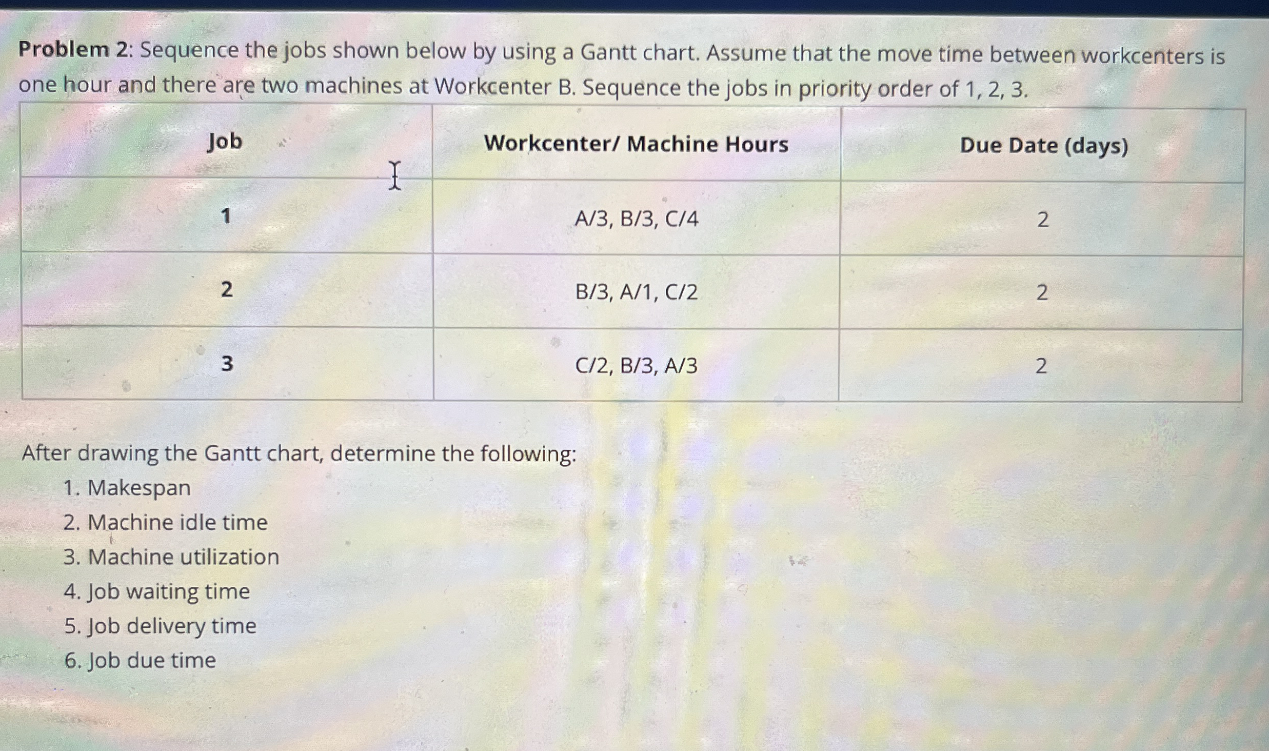  Problem 2: Sequence the jobs shown below by using a Gantt
