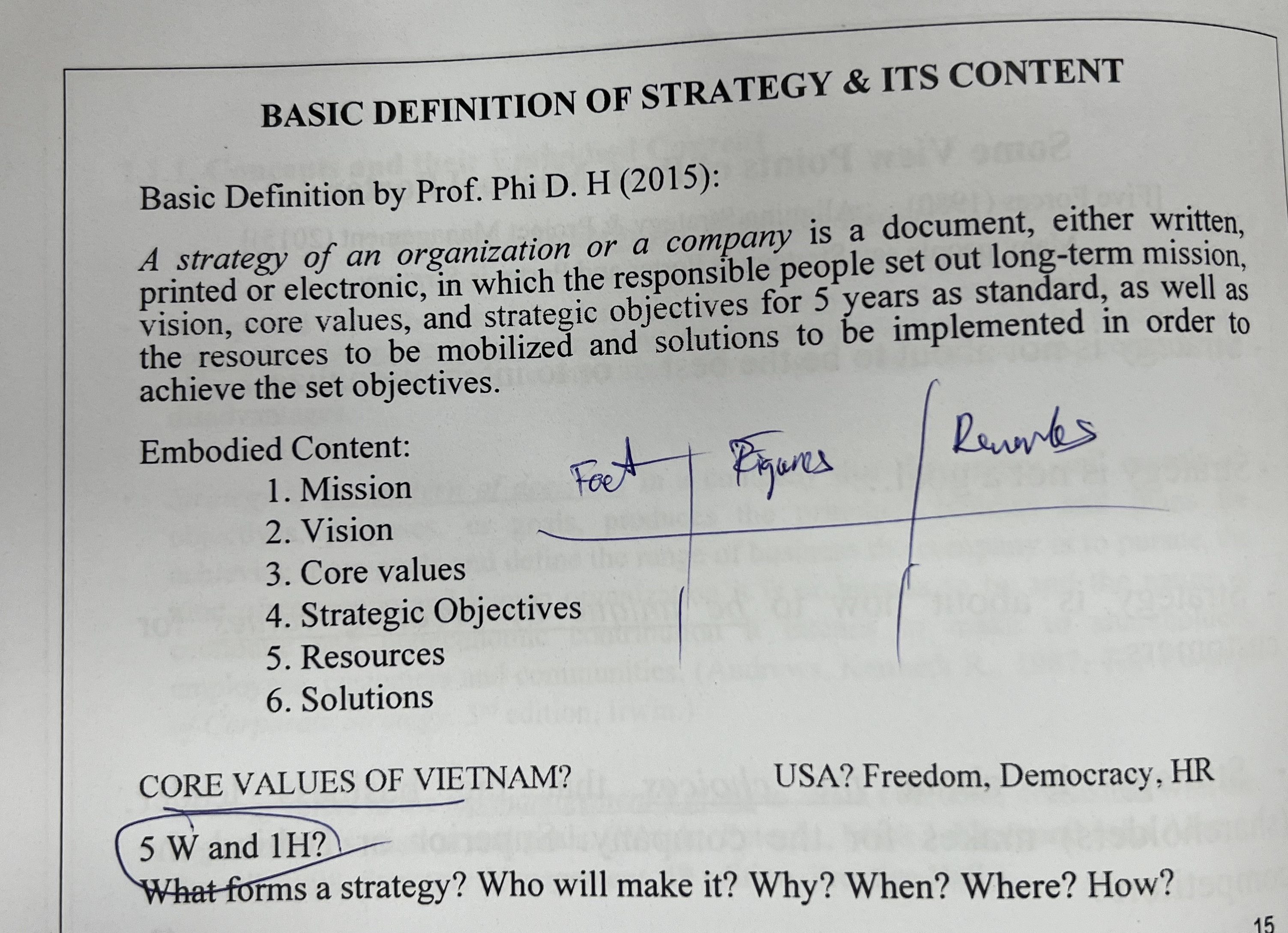  Analyze Ubers 5- year BASIC DEFINITION OF STRATEGY & ITS CONTENT
