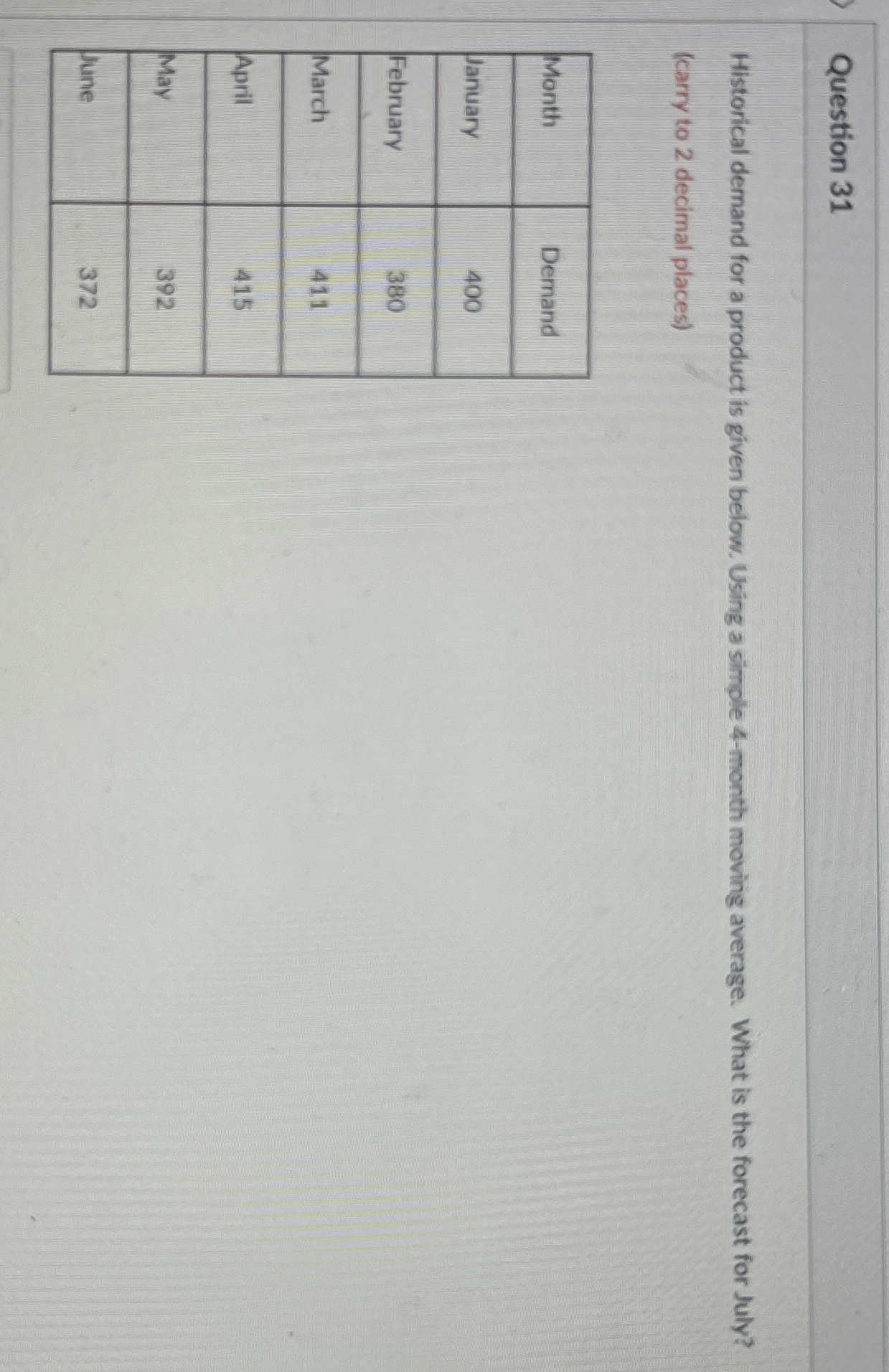  Question 31 Historical demand for a product is given below. Using