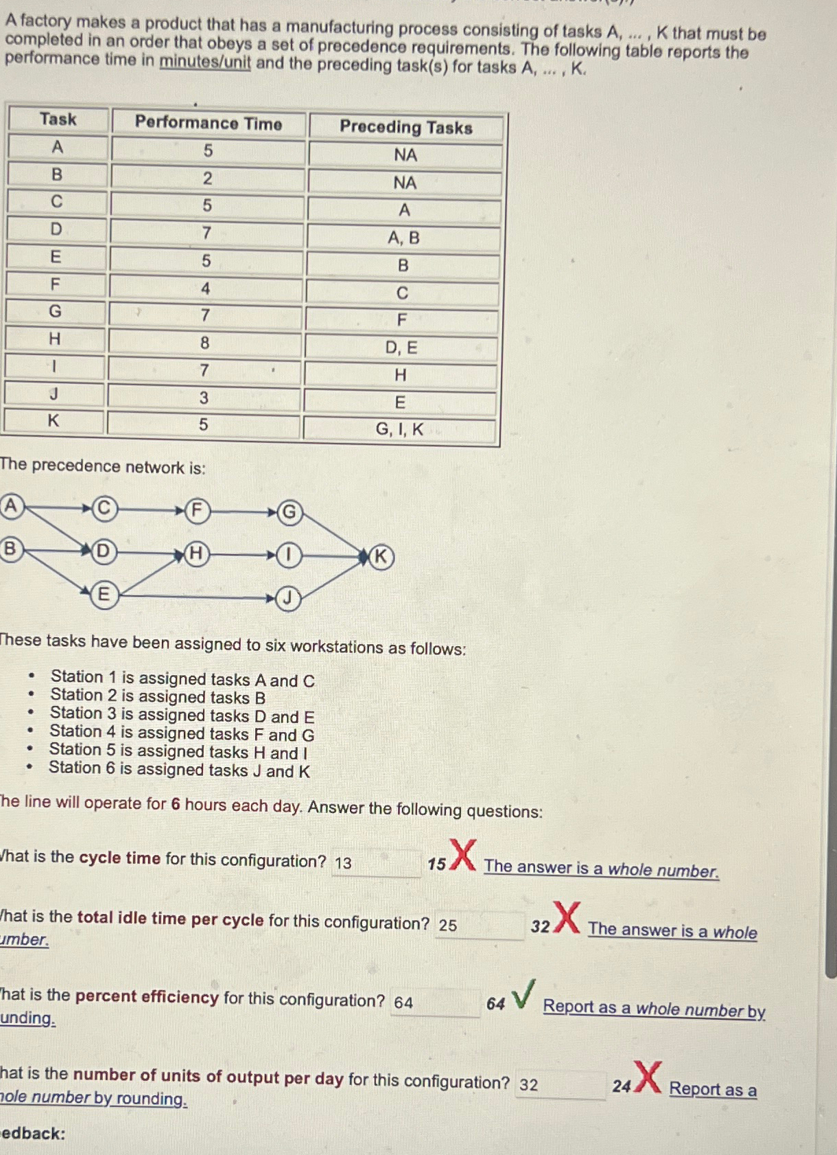  A factory makes a product that has a manufacturing process consisting