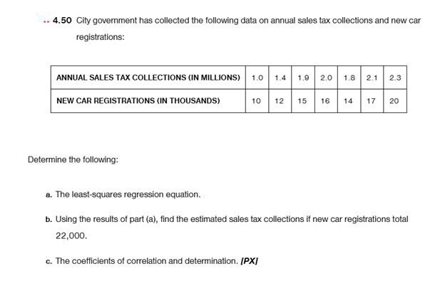  Show me the steps to solve ..4.50 City government has collected