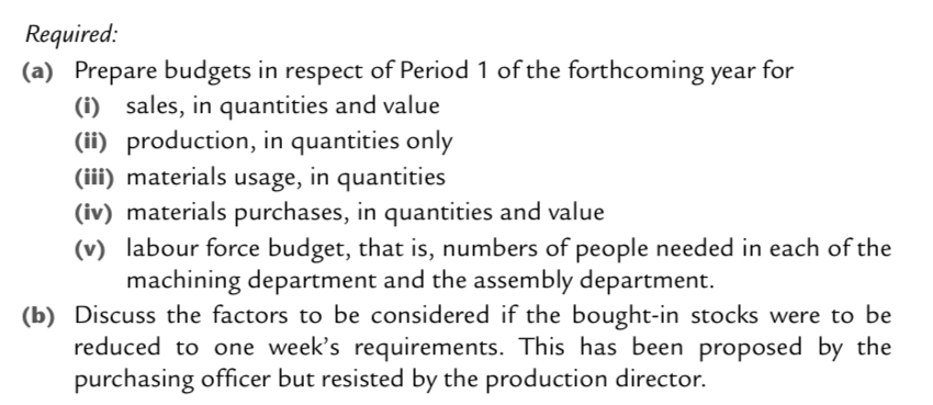  10.11 There is a continuing demand for three sub-assemblies, A, B,