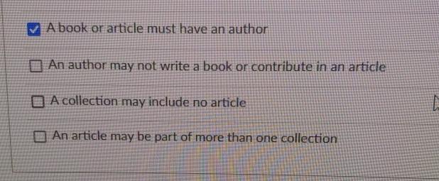  A book or article must have an author An author may