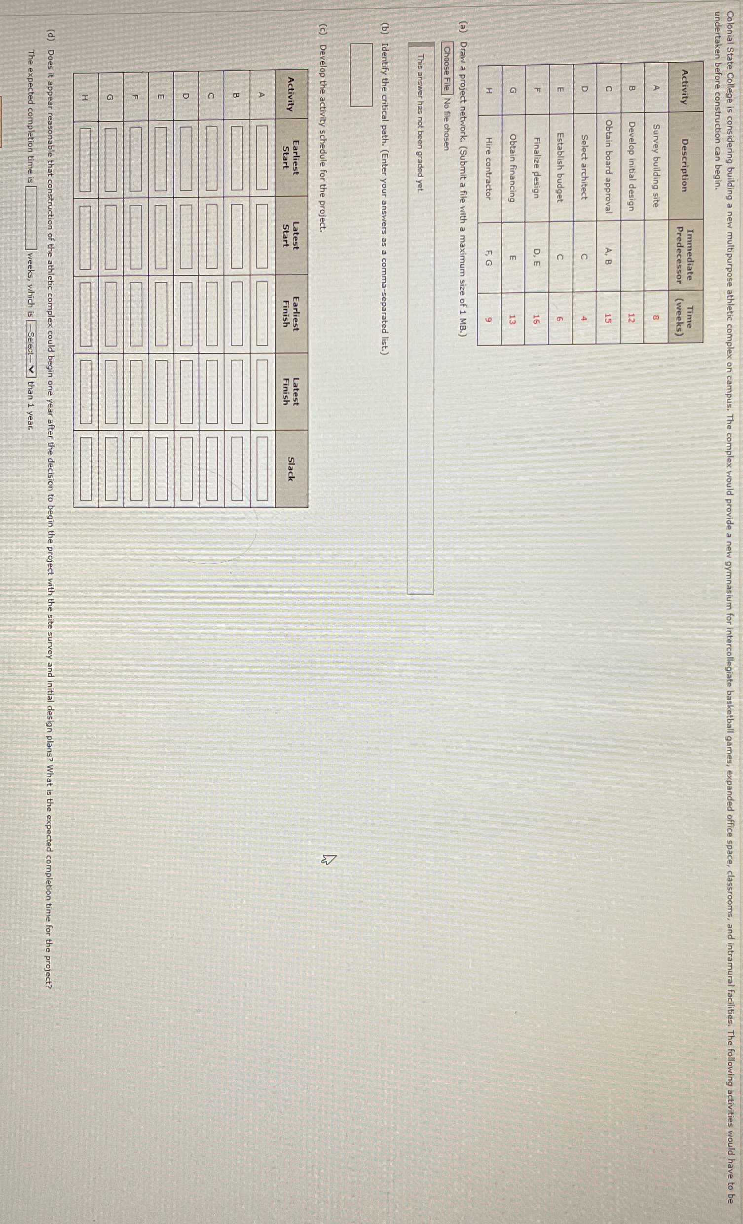  undertaken before construction can begin. \table[[Activity,Description,\table[[Immediate],[Predecessor]],\table[[Time],[(weeks)]]],[A,Survey building site,,8],[B,Develop initial design,,12],[C,Obtain board