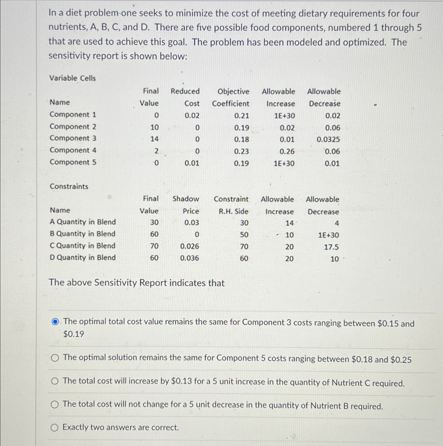  In a diet problem one seeks to minimize the cost of