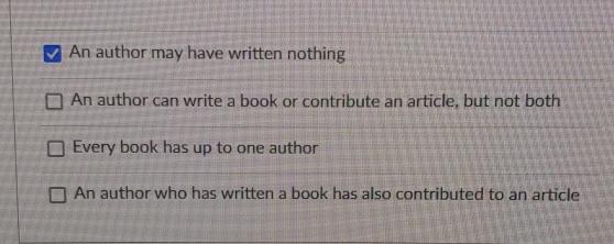  An author may have written nothing An author can write a