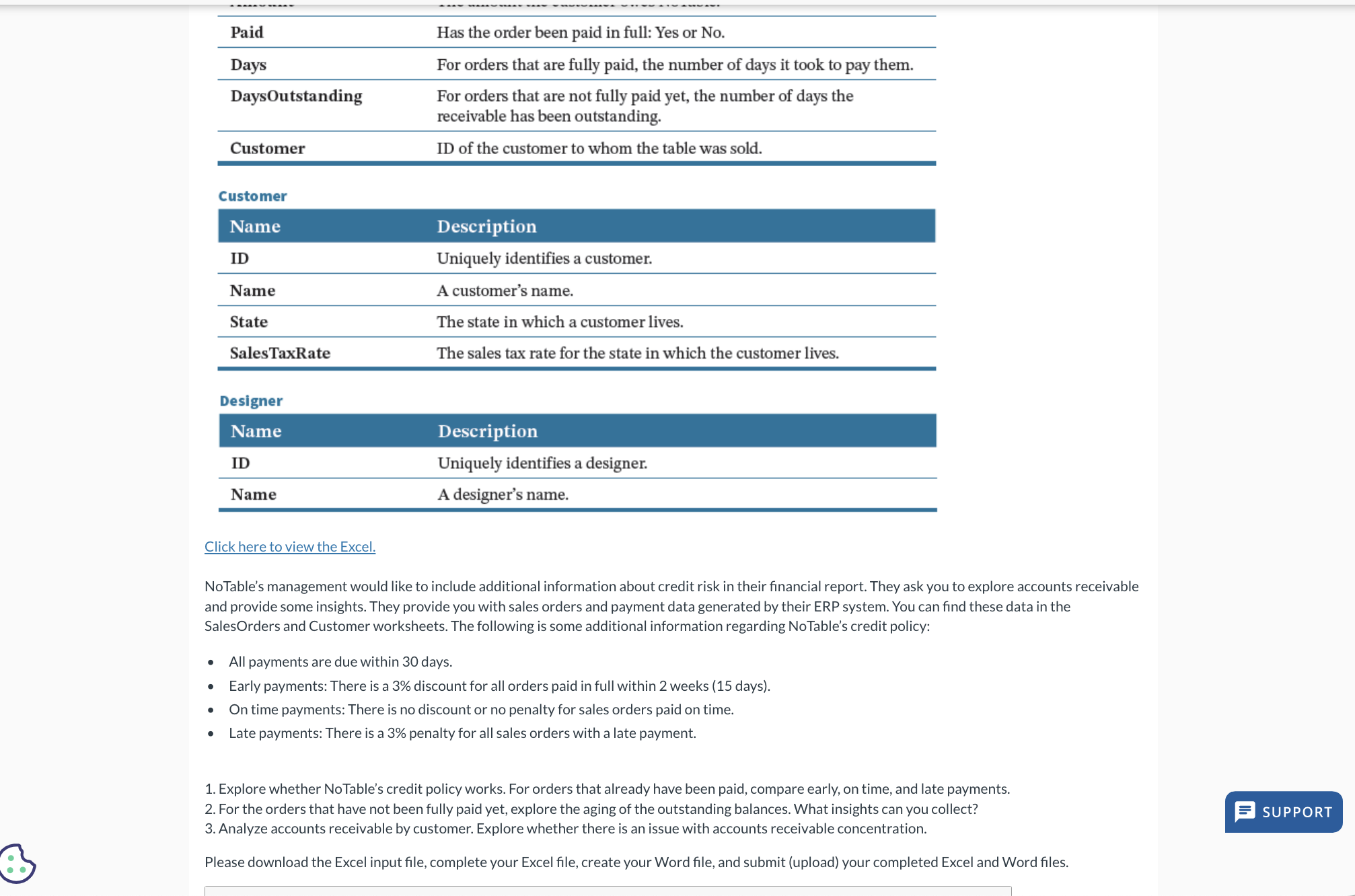 their customers are collectors, including several movie stars. Their business model is