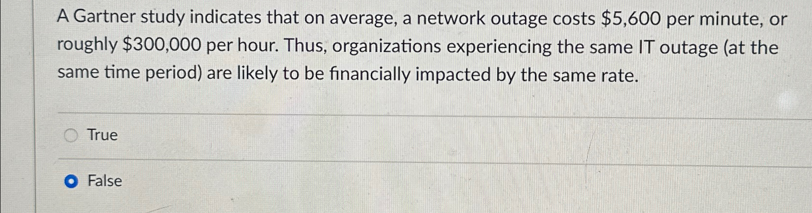  A Gartner study indicates that on average, a network outage costs
