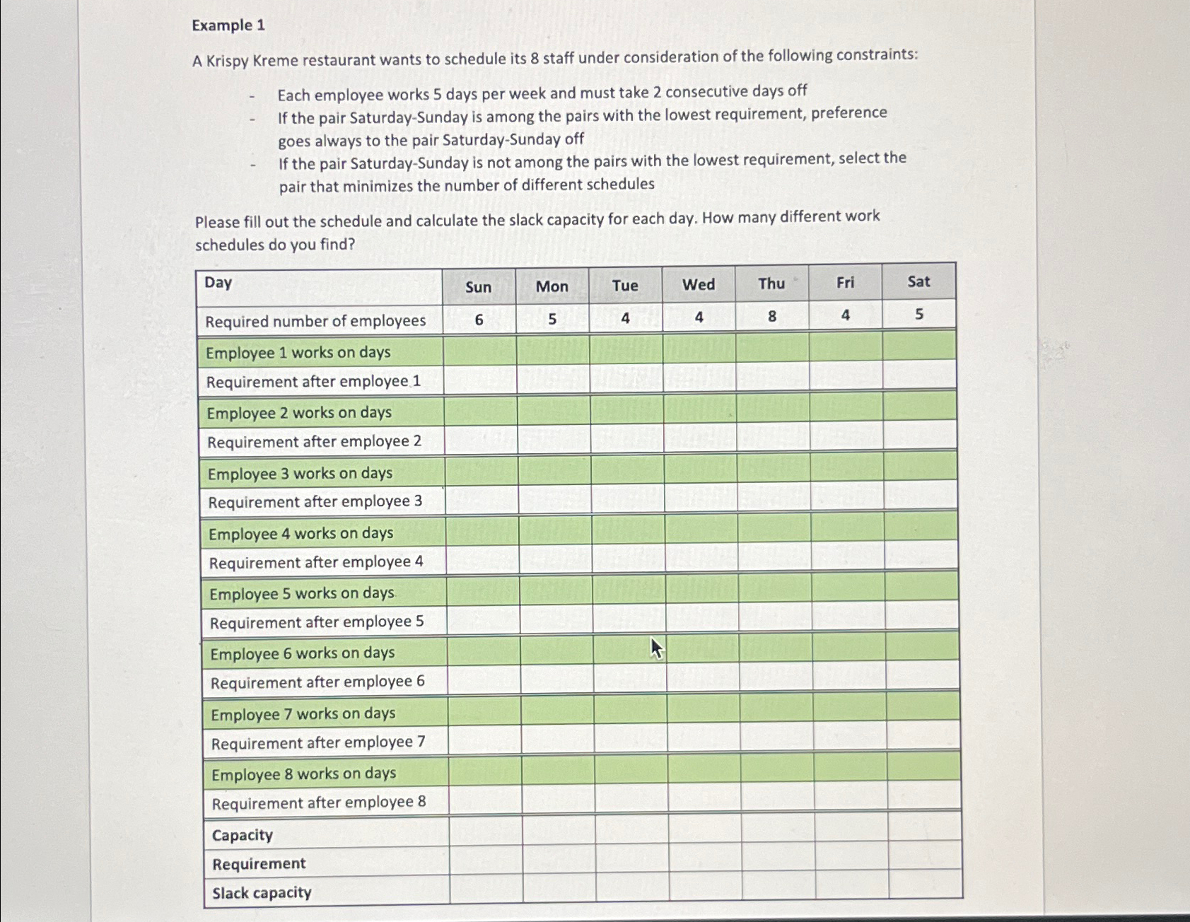  Example 1 A Krispy Kreme restaurant wants to schedule its 8
