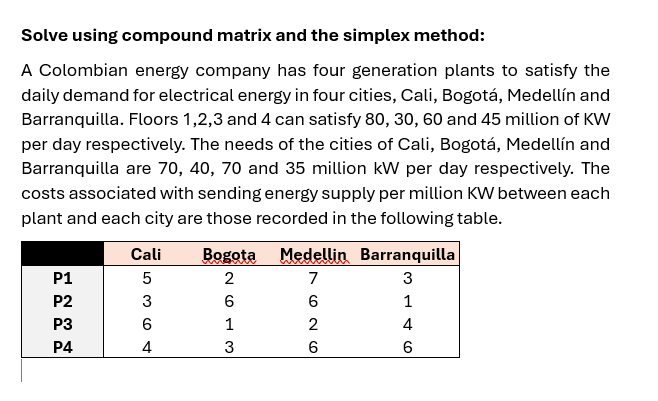  Solve using compound matrix and the simplex method: A Colombian energy