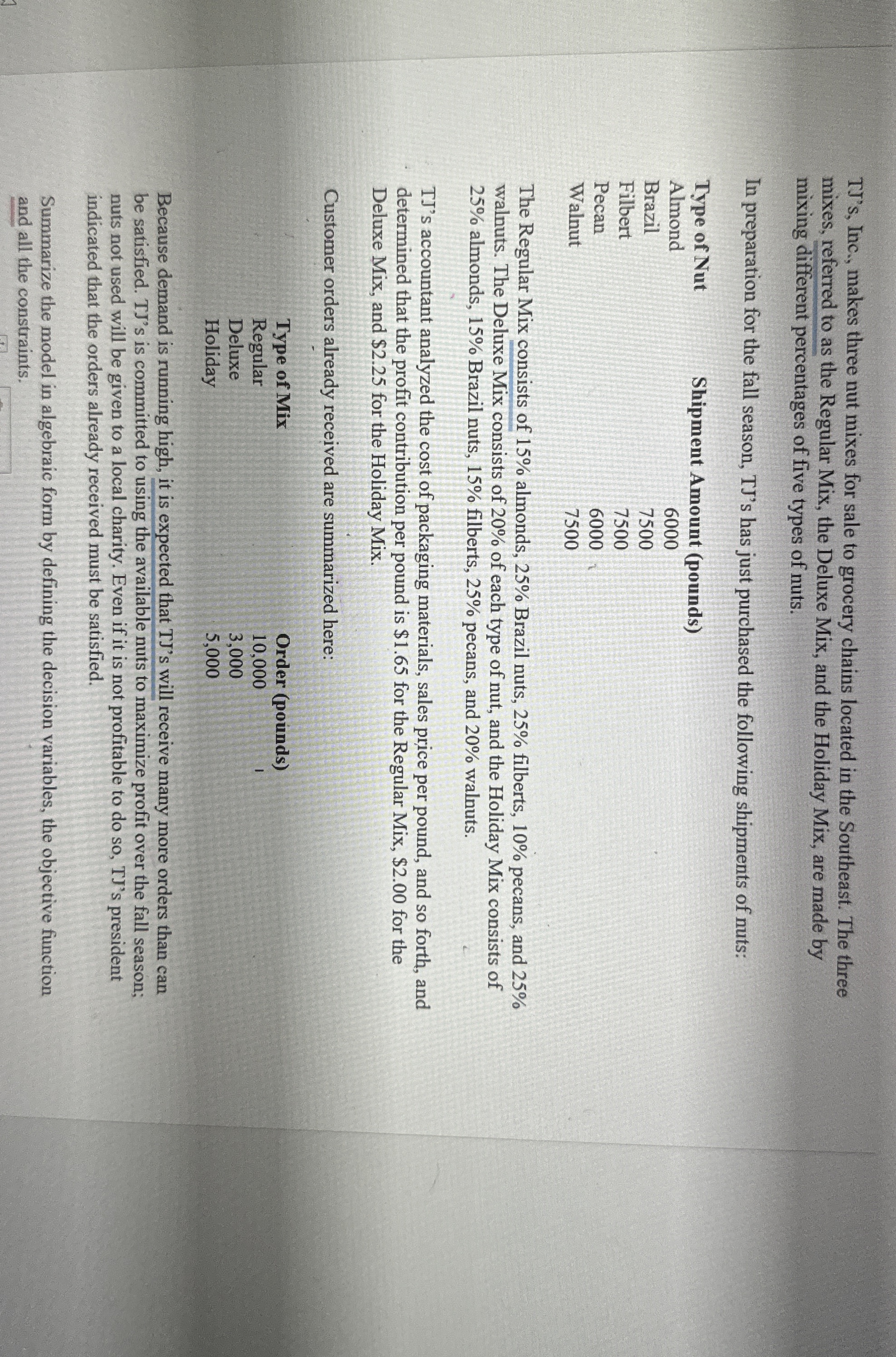  TJ's, Inc., makes three nut mixes for sale to grocery chains