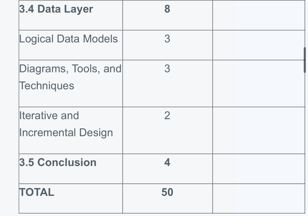  Subject: Proposal for Developing a Mobile Application to Enhance Online Presence